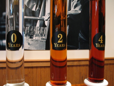Lynchburg - Jack Daniel's Destillery
