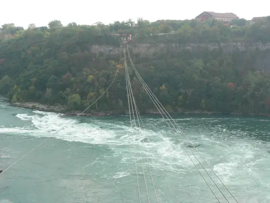 The Pool
Niagara River
